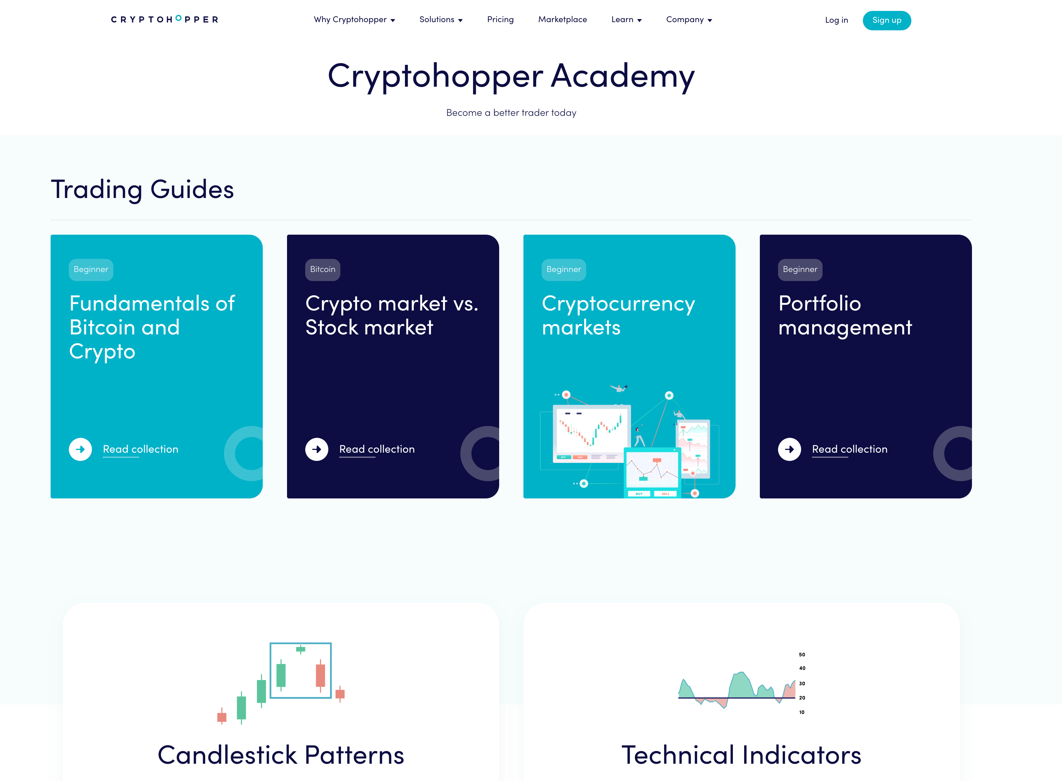 Learn to use Cryptohopper