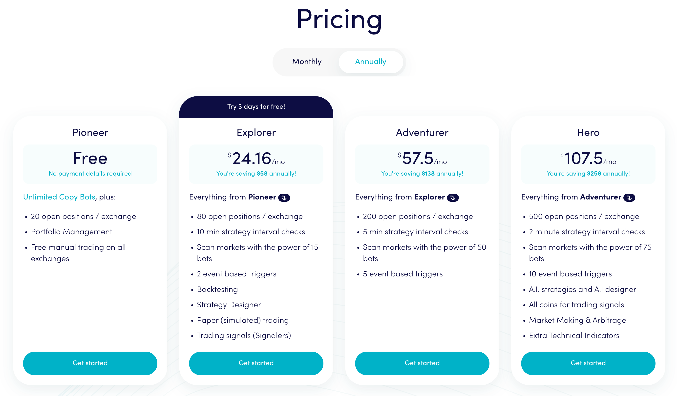 Cryptohopper Bot Price