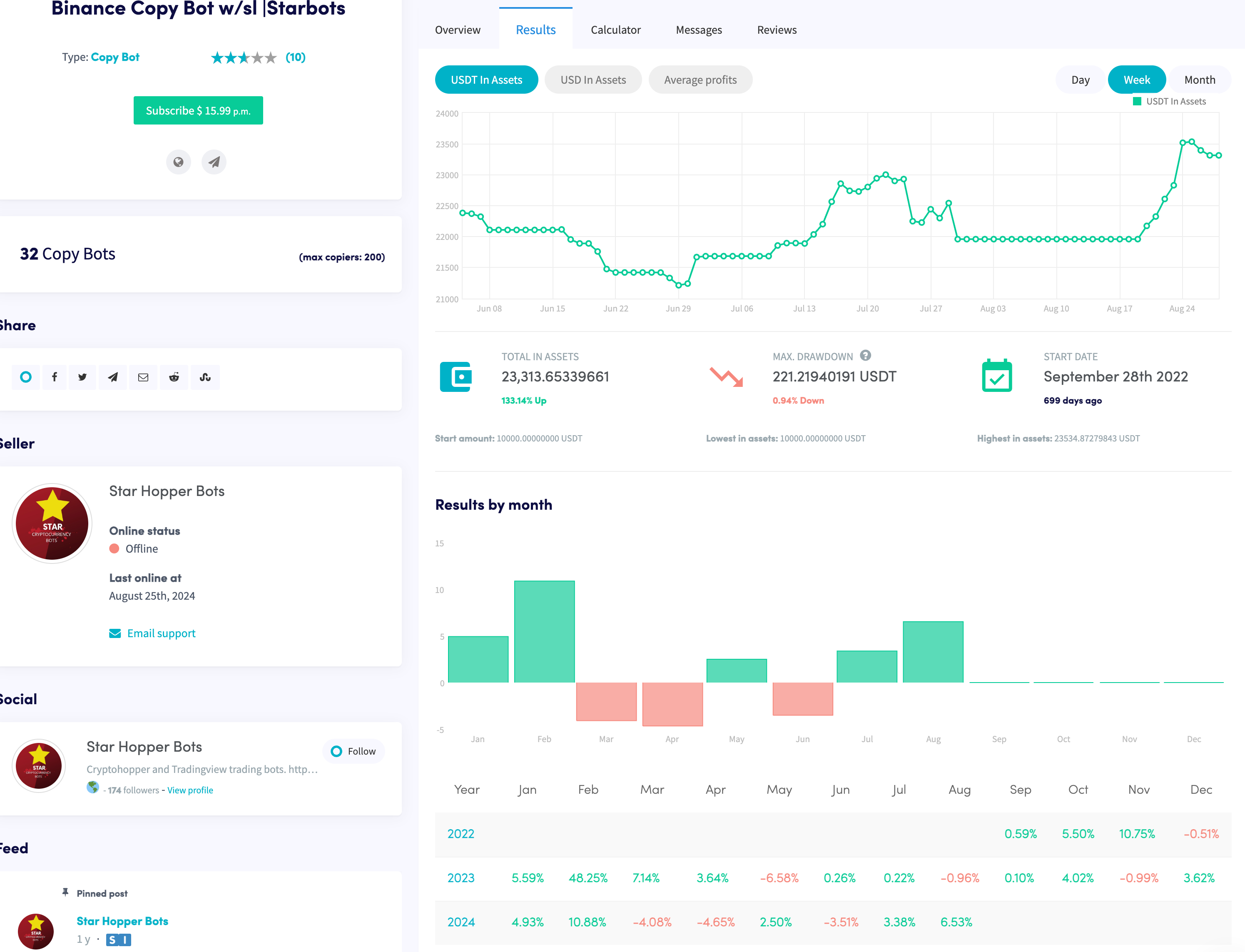 Cryptohopper Copy Bot Details