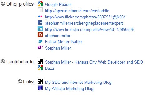 Google Plus Profile Links